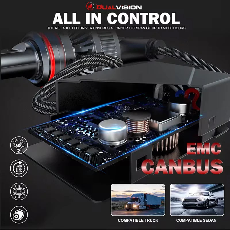 Canbus LED Headlight Bulbs 30000LM – Multi-Socket
