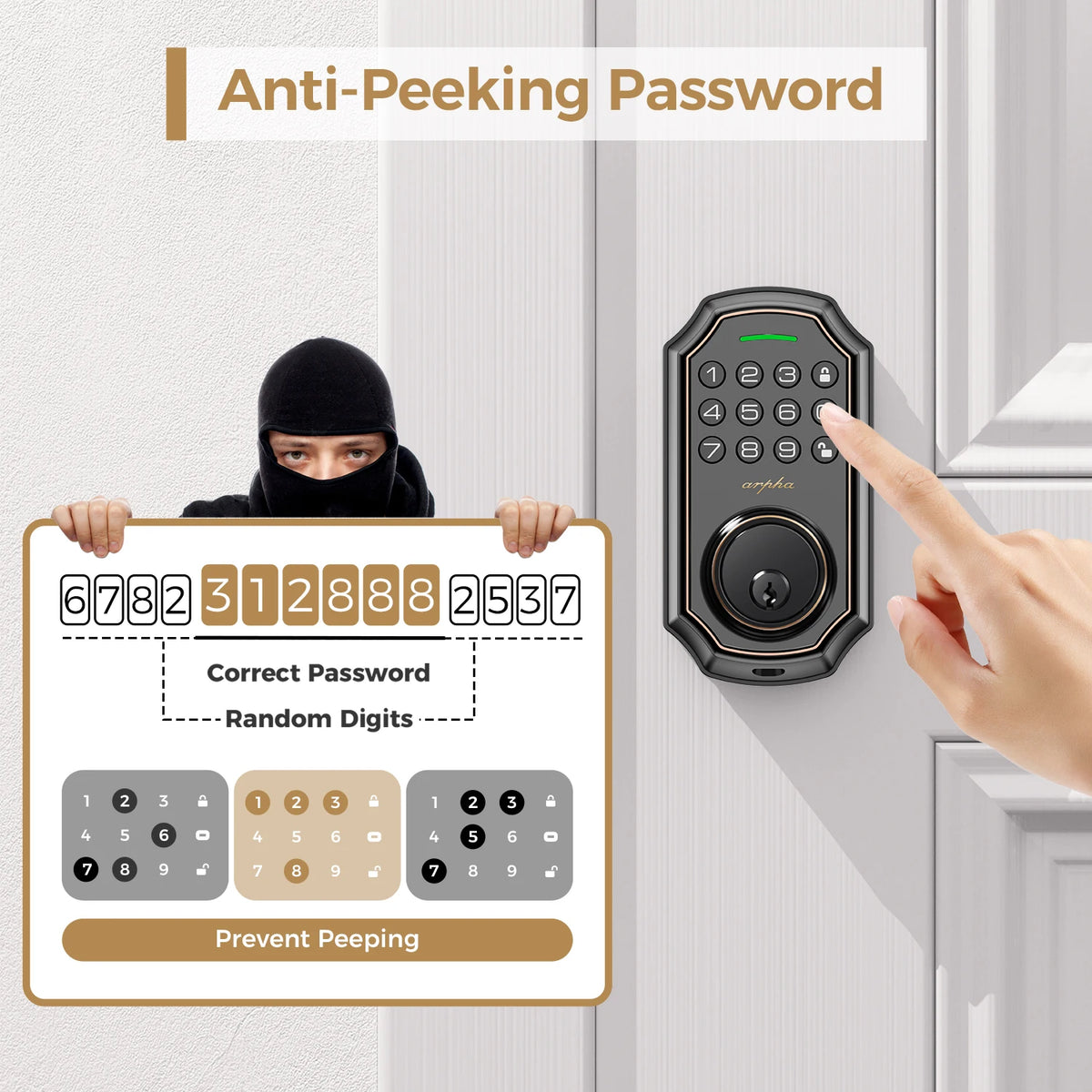 Smart Door Lock with Keypad and App Control