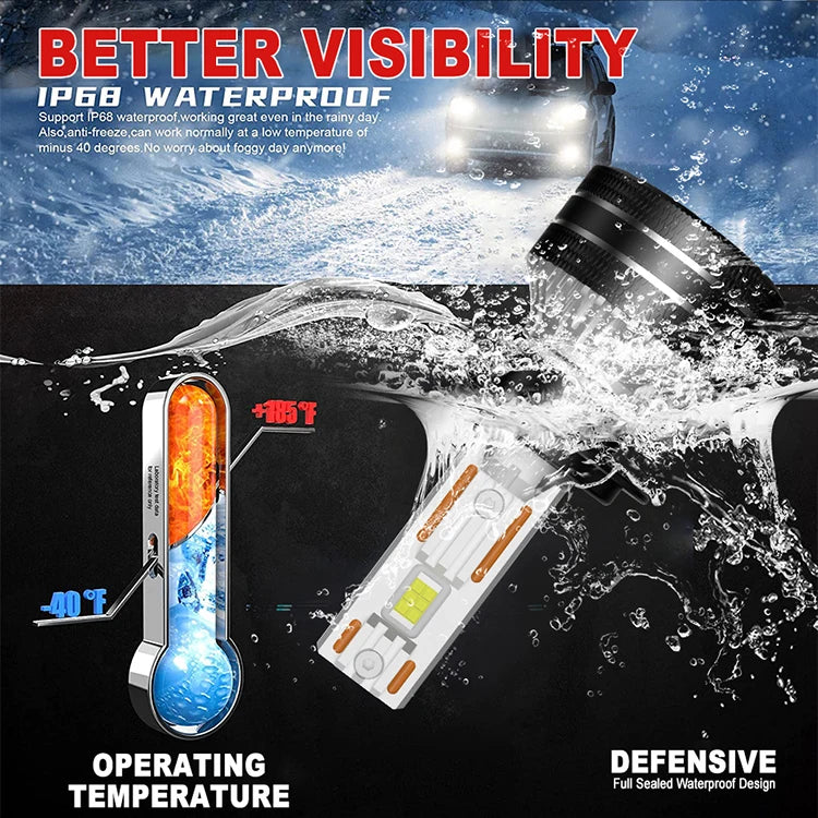 Canbus LED Headlight Bulbs 30000LM – Multi-Socket