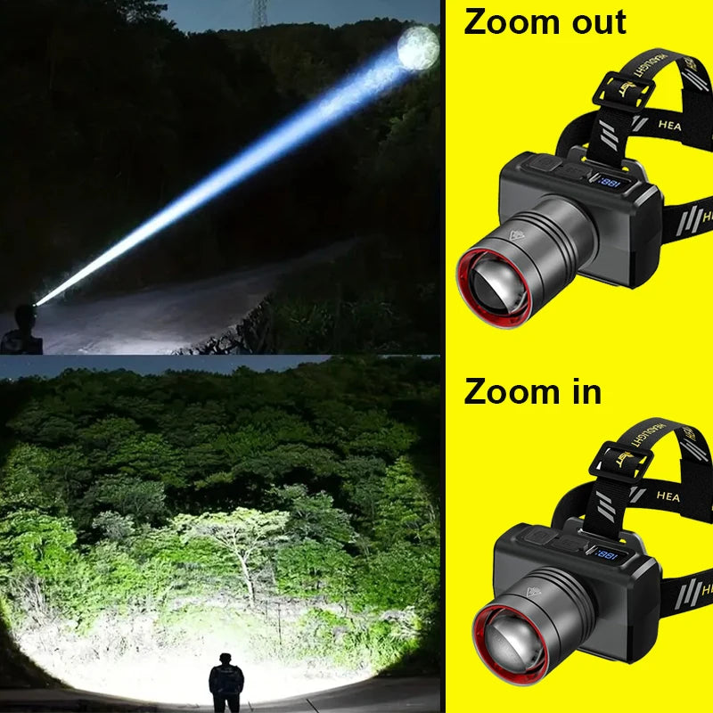 Rechargeable LED Headlamp with Motion Sensor – Waterproof Head Flashlight for Camping