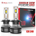 Canbus LED Headlight Bulbs 30000LM – Multi-Socket