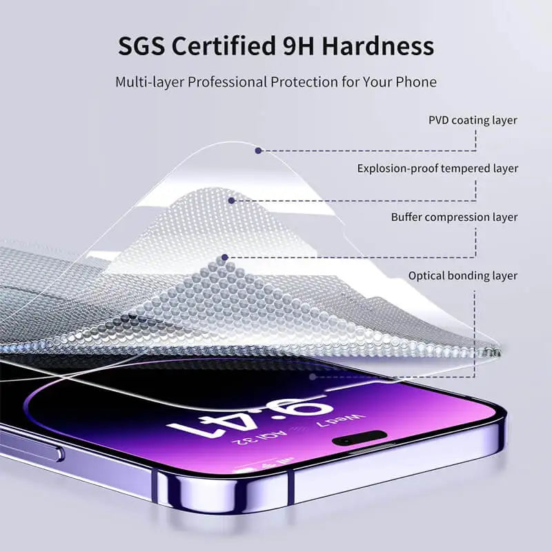 Tempered Glass Screen Protector for iPhone – 3 Pack