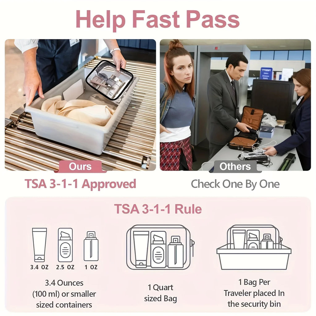 Clear PVC Travel Medicine Bag