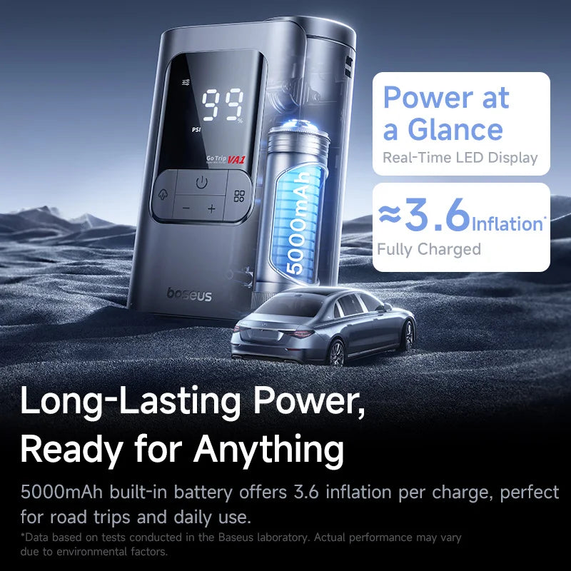 Baseus Wireless Portable Car Air Pump – Tire Inflator