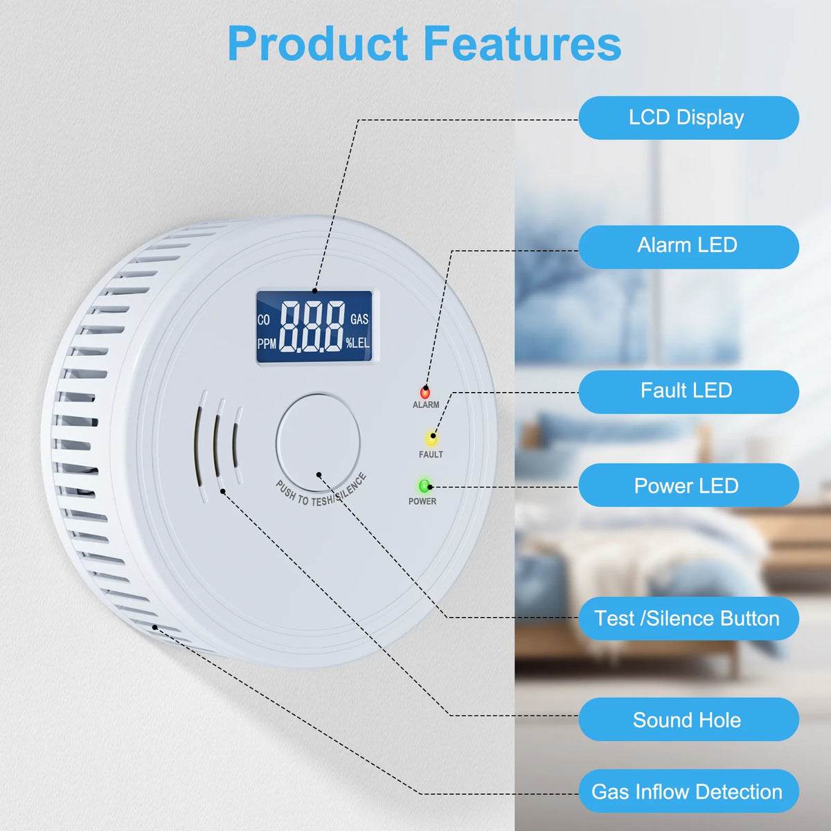 Smoke and Carbon Monoxide Detector Combo