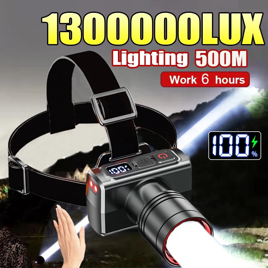 Rechargeable LED Headlamp with Motion Sensor – Waterproof Head Flashlight for Camping