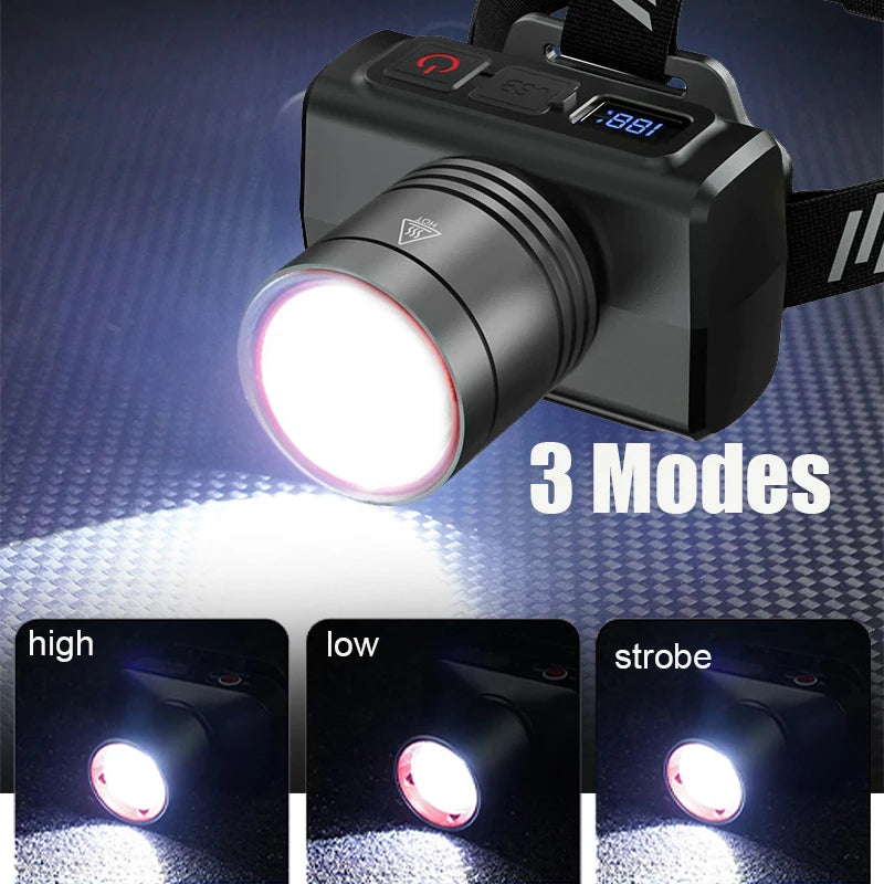 Rechargeable LED Headlamp with Motion Sensor – Waterproof Head Flashlight for Camping