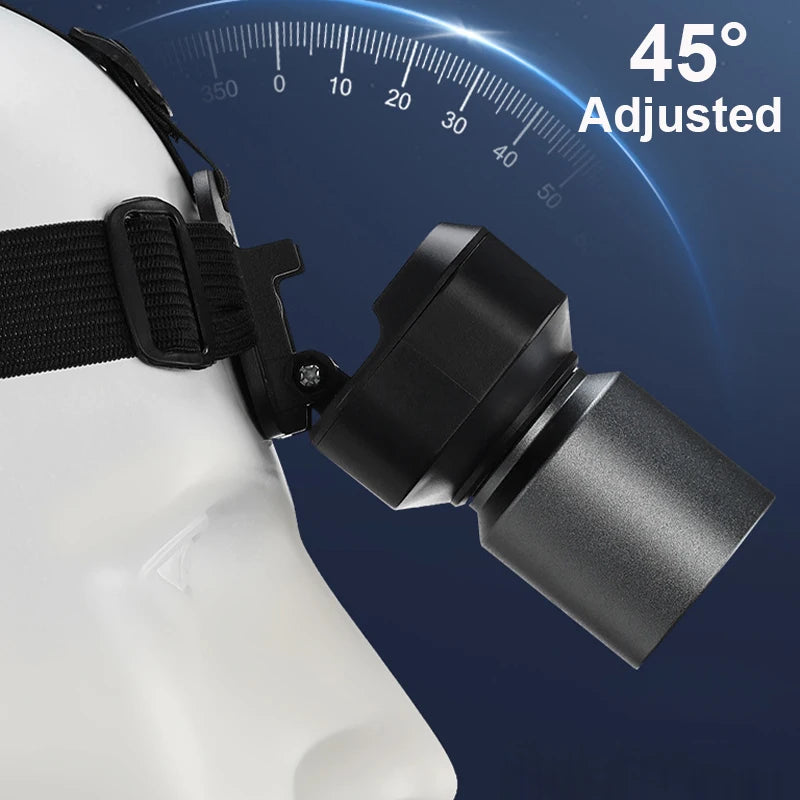 Rechargeable LED Headlamp with Motion Sensor – Waterproof Head Flashlight for Camping